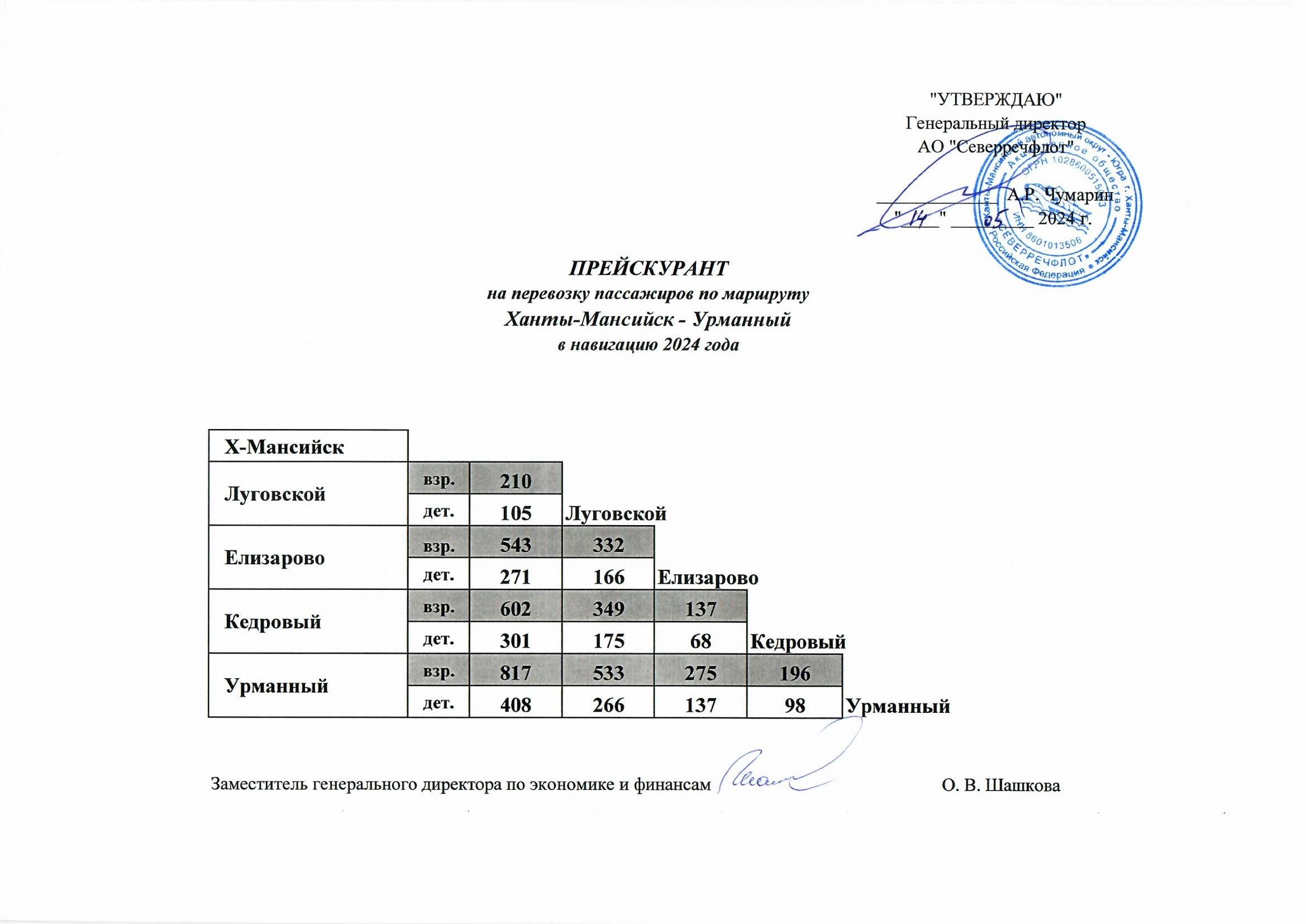 Тарифы на перевозку пассажиров по маршруту Урманный – Ханты-Мансийск –  Урманный - АО «Северречфлот»