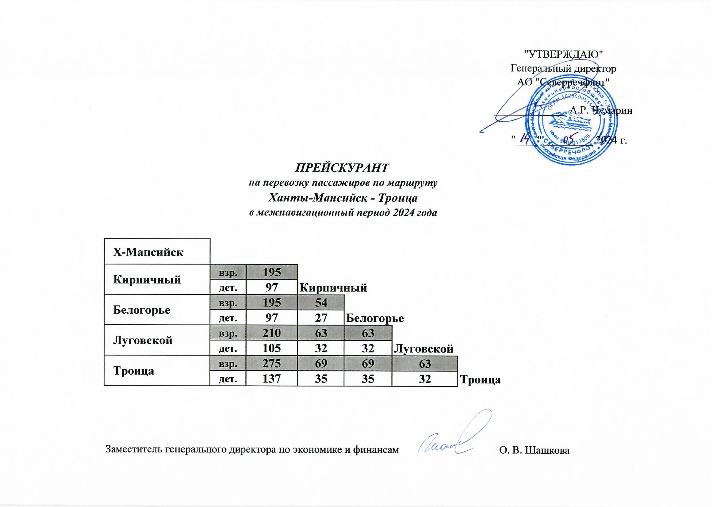 Ханты-Мансийск – Троица – Ханты-Мансийск (межнавигационный период) - АО « Северречфлот»