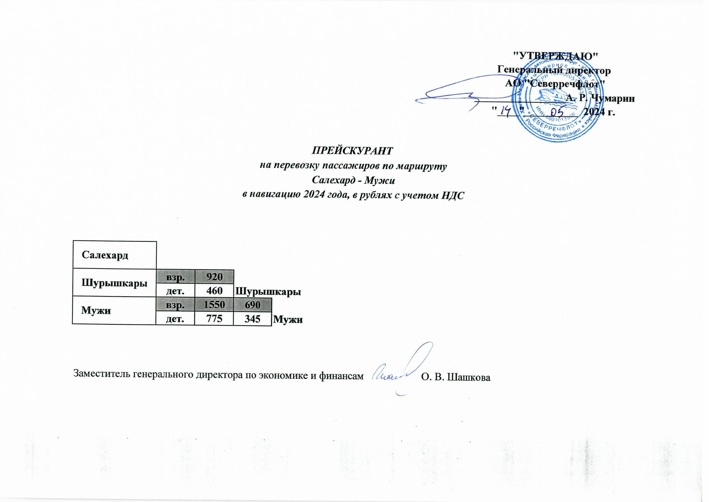 Тарифы на перевозку пассажиров по маршруту Салехард – Шурышкары – Мужи и  обратно - АО «Северречфлот»