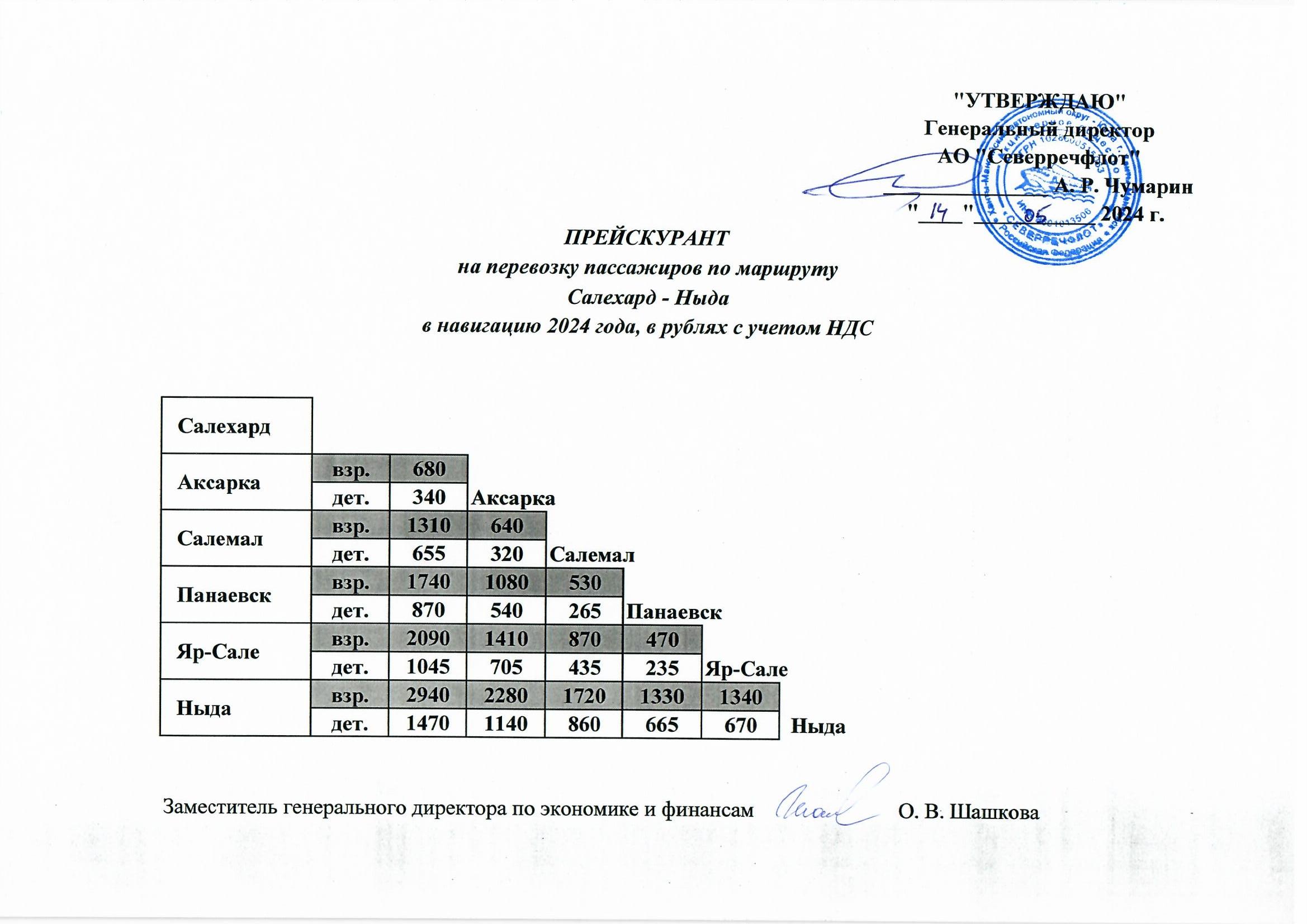 Тарифы на перевозку пассажиров по маршруту Салехард – Аксарка – Салемал –  Панаевск – Яр-Сале – Кутопьюган – Ныда и обратно - АО «Северречфлот»